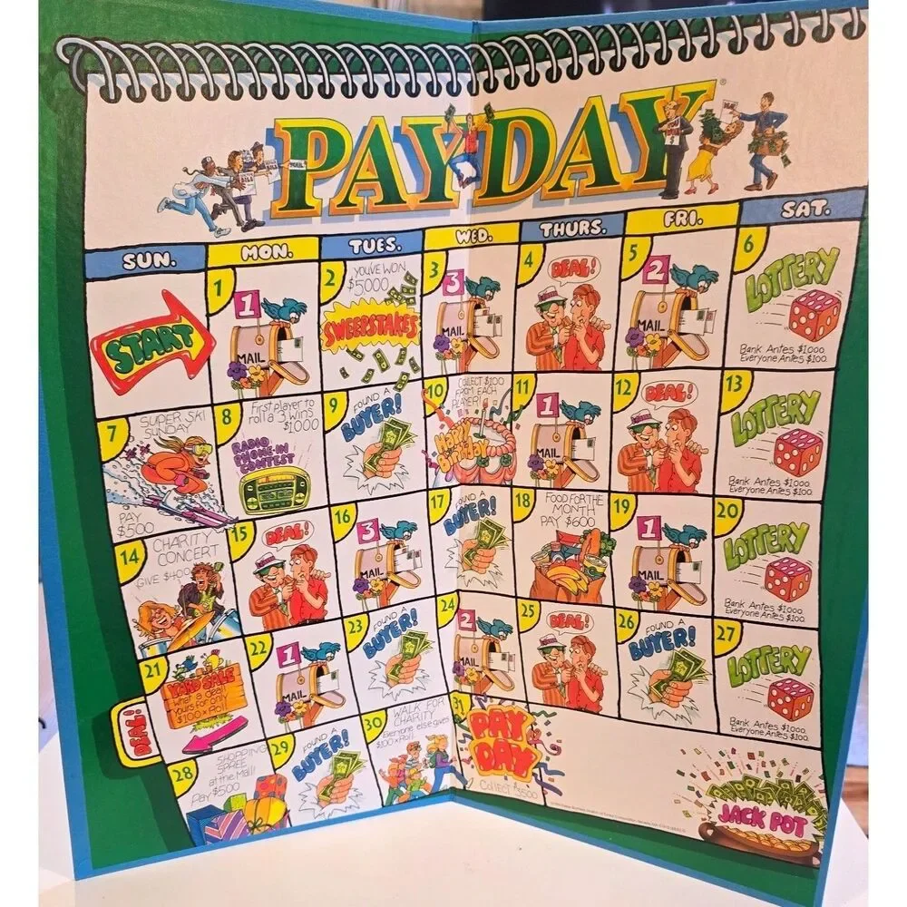 Vintage 1994 Payday Board Game Parker Brothers Classic Retro Family Game 100% Cp